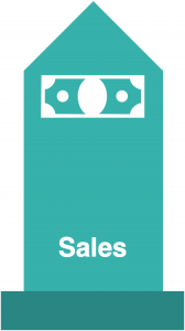 sales
